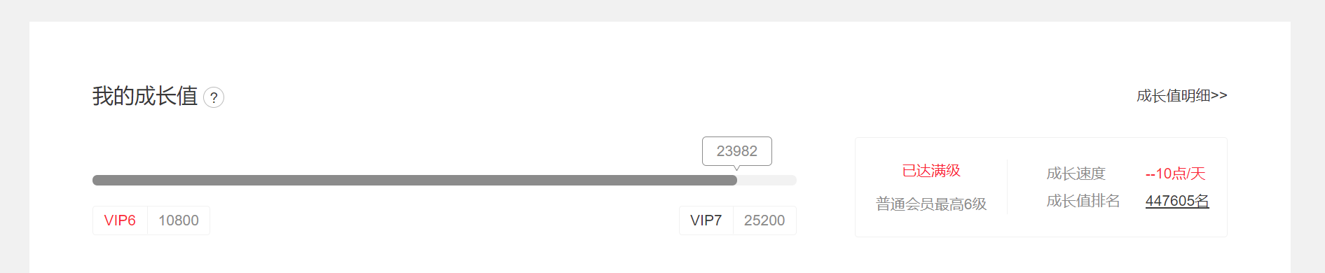 我有点好奇你们迅雷会不会后悔在某个版本迅雷加上浏览器的那一天