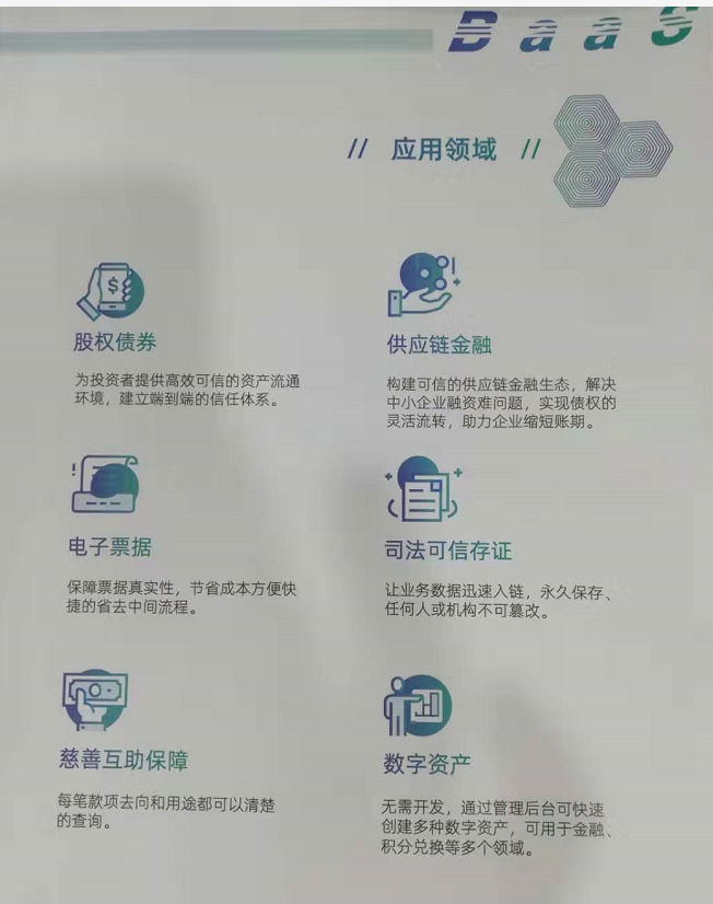 区块链baas平台应用一键上链