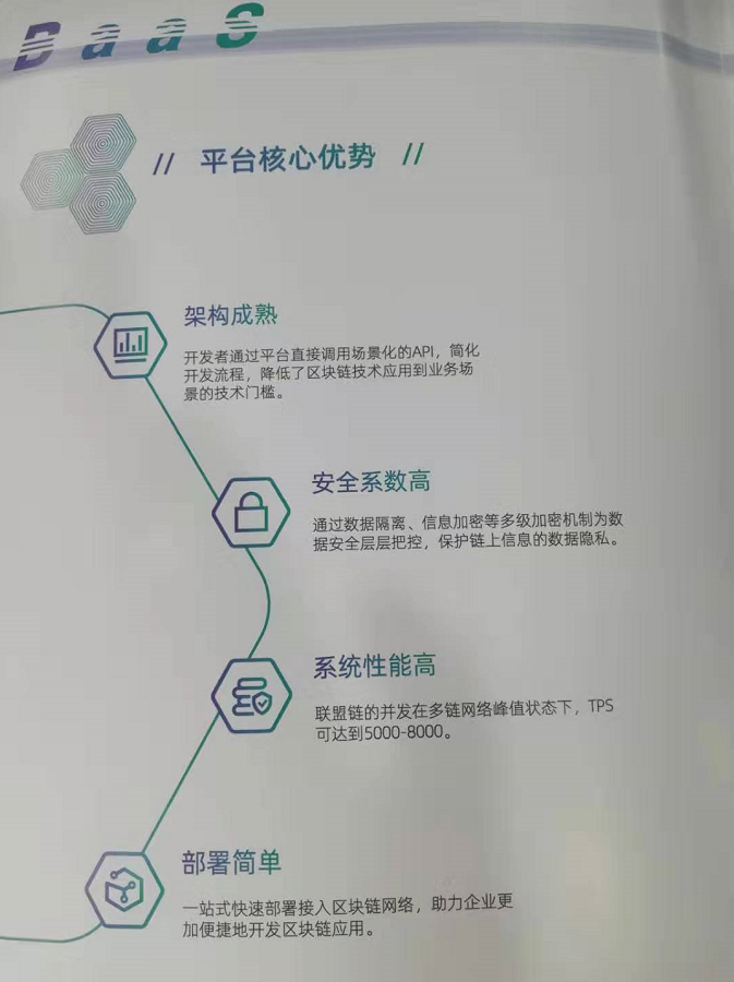 区块链baas平台应用一键上链