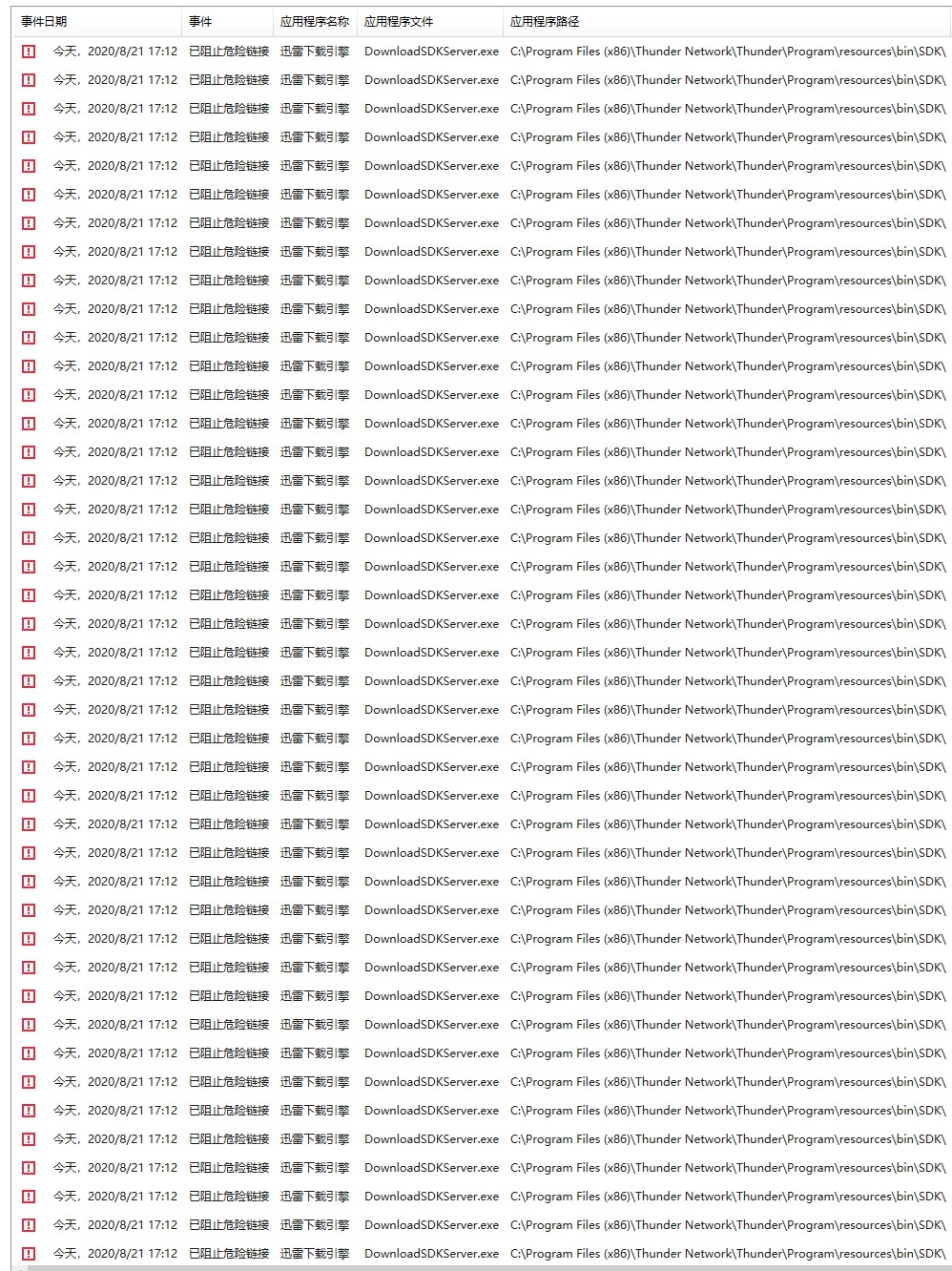 迅雷后台在干什么