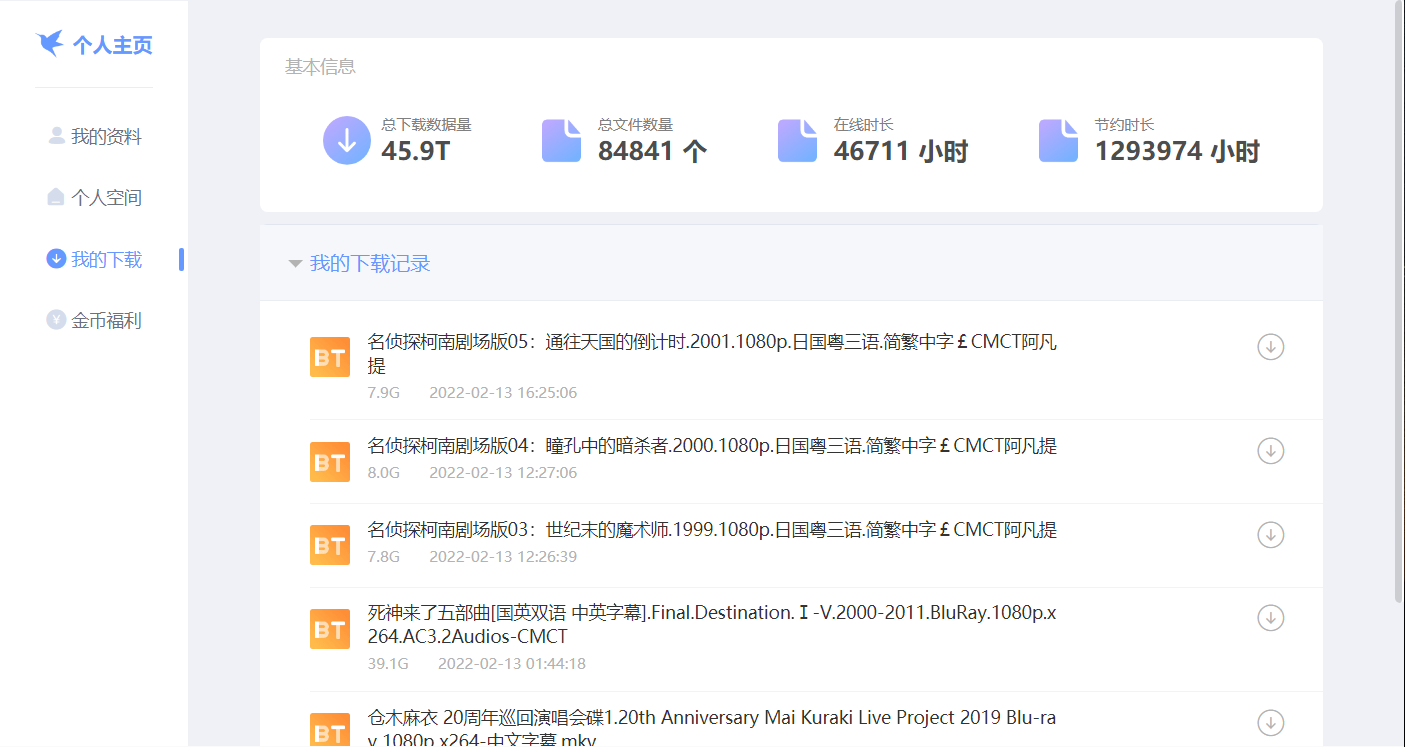 为什么现在看后台总下载数据量、总文件数量、 节约时长不会变动