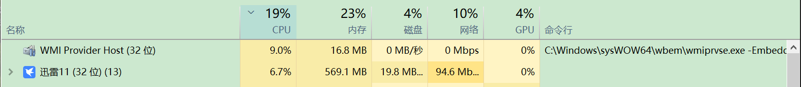 异常CPU占用问题