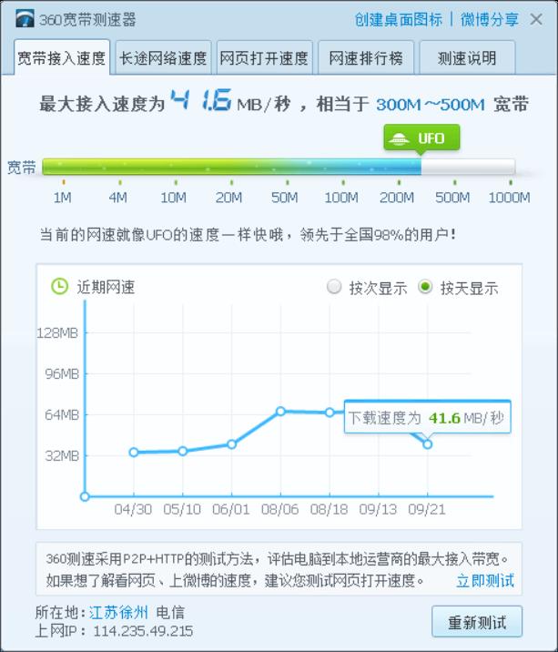 江苏电信300M提500M已经不能用了！是不是电信已经不合作