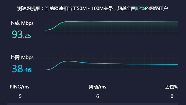 提速无用 反而降速