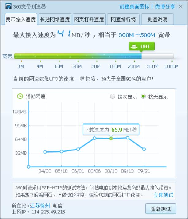 江苏电信300M提500M已经不能用了！是不是电信已经不合作