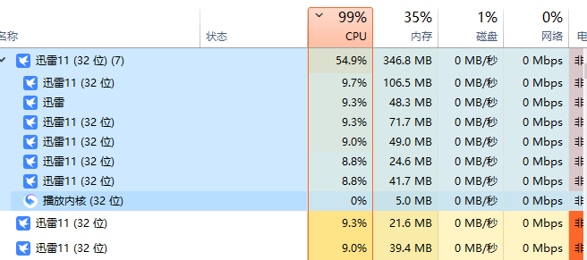 迅雷11吃CPU是不是过分了