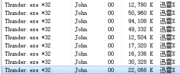 迅雷X运行后台进程5-9个怎么回事？？