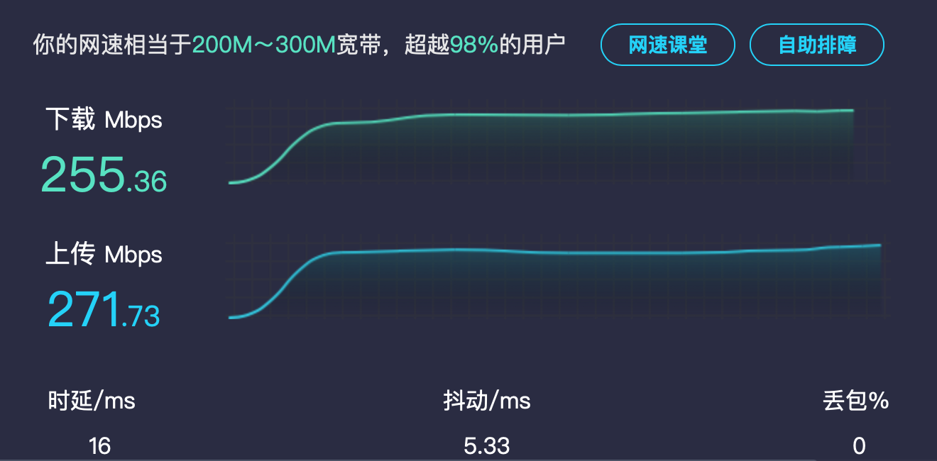 这就是会员吗