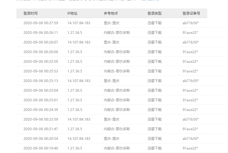 我就想知道，改密码到底还管用不，账号管不了，那麻烦申请退款