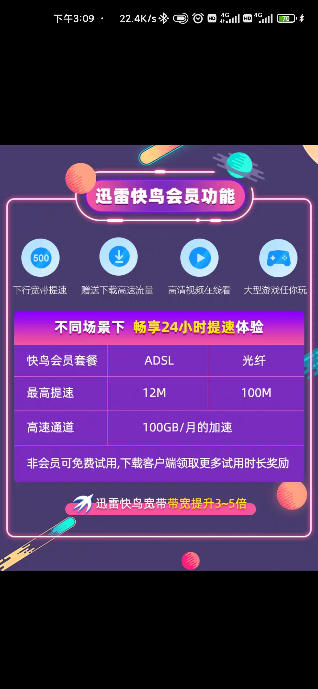 快鸟提速100g高速下载流量问题