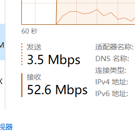 有个问题。下载太慢了