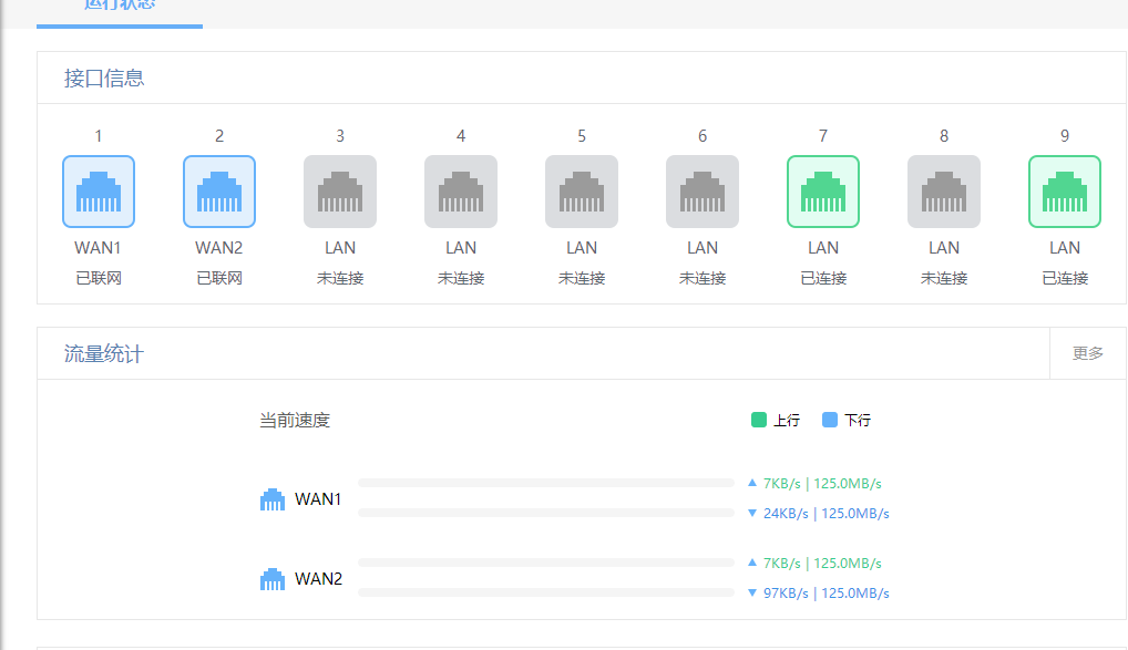 谁能知道快鸟访问的ip