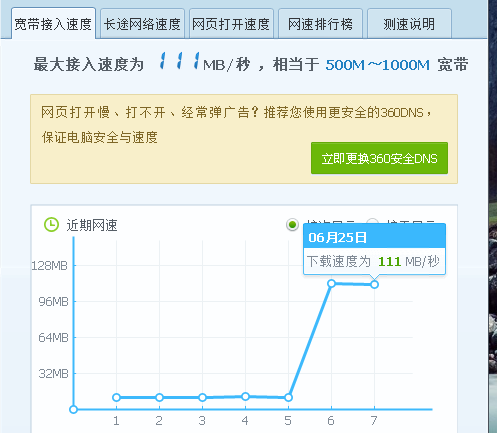 不把产品做做好，越活越回了。