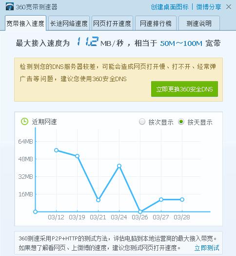 请问客服如何删除迅雷下载 自带的迅雷快鸟！
