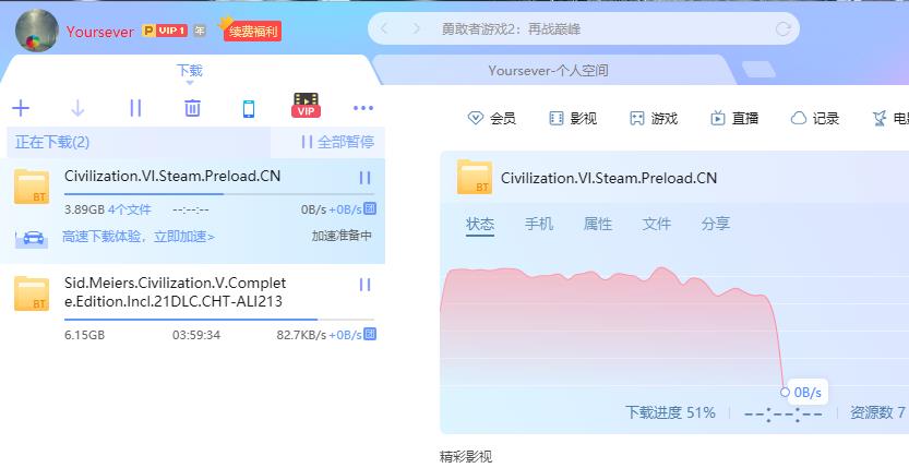 白金会员还不能正常速度下载，一定要超级会员吗？