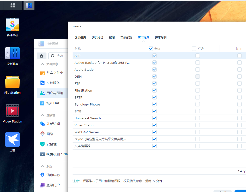 群晖版，除管理员账号以外都无法使用？比如user和新建组