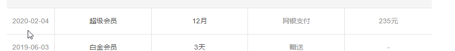 迅雷客服，这是什么意思？
