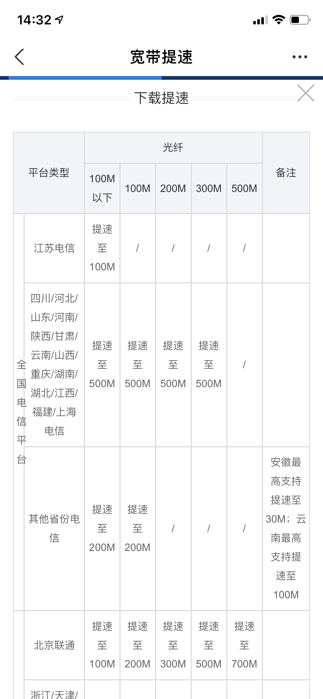 越想越亏