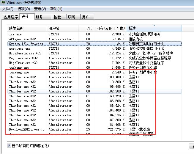 迅雷的会员能退吗？