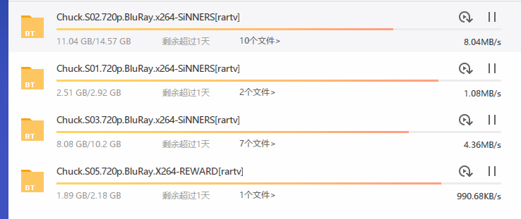为什么一开始下载速度很快，几秒钟就变成零了？