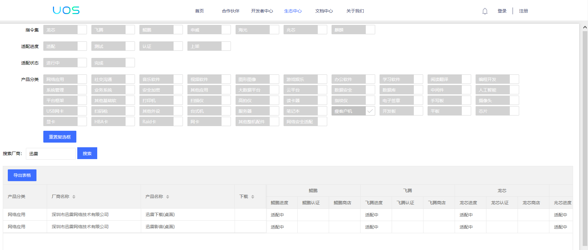 听说迅雷FOR Liunx要来了，我来打听一下
