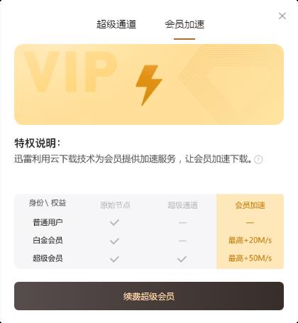 迅雷12 整得怎么开启高速通道和离线都不知道了！！