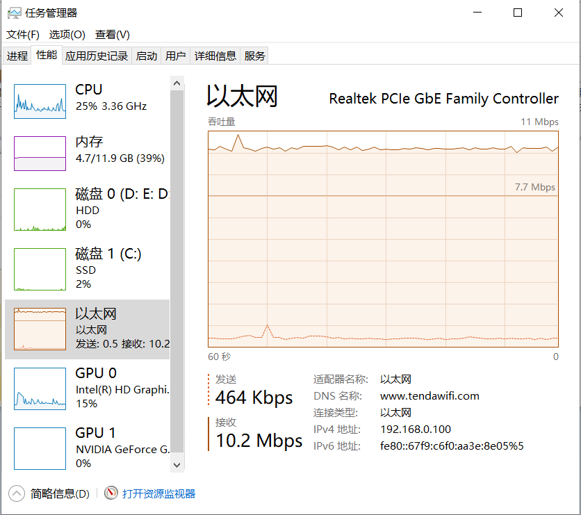 迅雷下载速度和占用带宽严重不符，迅雷究竟在下什么