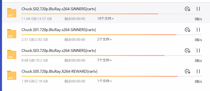 为什么一开始下载速度很快，几秒钟就变成零了？