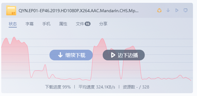 开会员的下载，失去了离线下载功能的迅雷，呵呵呵！！！