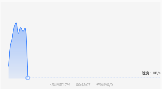 迅雷不冲会员没法下载？
