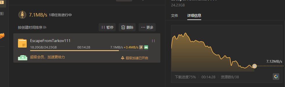这合适吗？