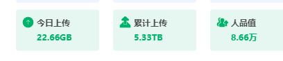 上传比下载还快？一天上传20多个G？