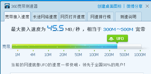 看看我的速度，再看看你们的下载速度