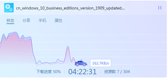 请问我的超会开的有什么意义