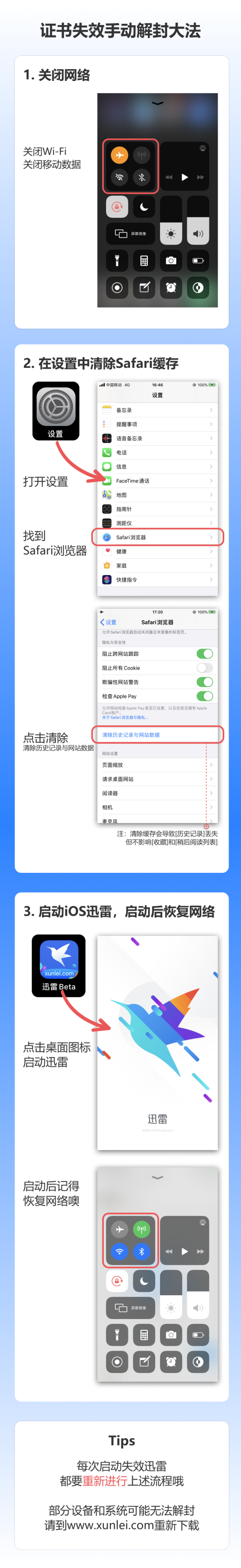迅雷失效还能用？！老司机一键解封证书