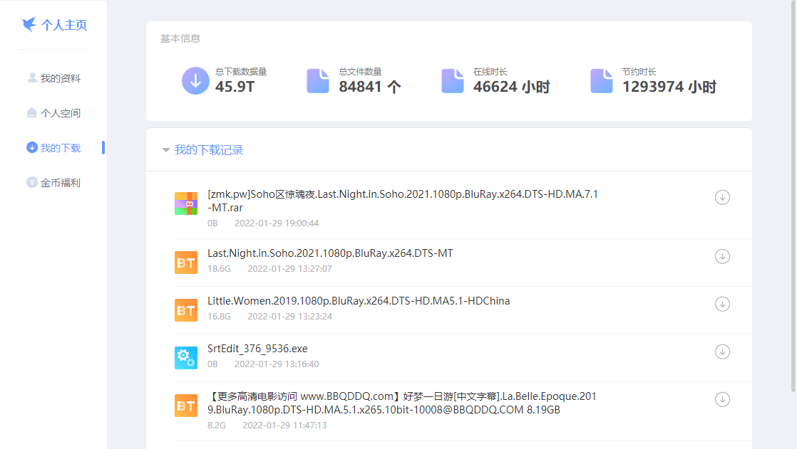 为什么现在看后台总下载数据量、总文件数量、 节约时长不会变动
