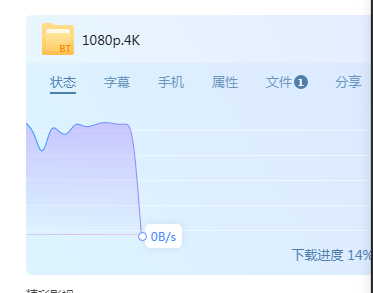 迅雷这口锅做菜真难吃！