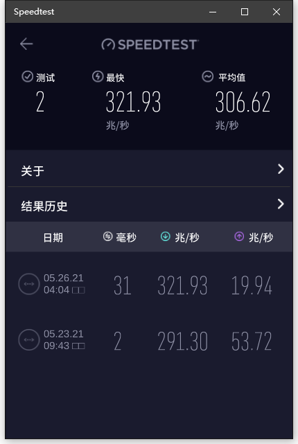 有意购买加速服务，好在我先试用了下！
