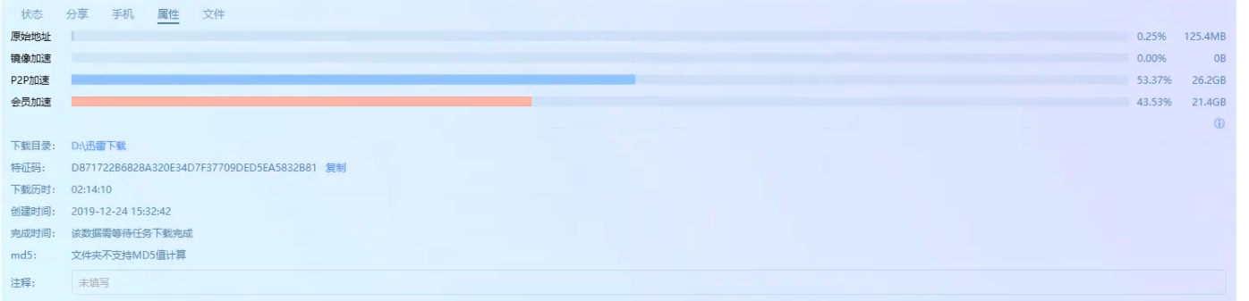 最近迅雷白金会员下载的速度下降的很快啊怎么回事？