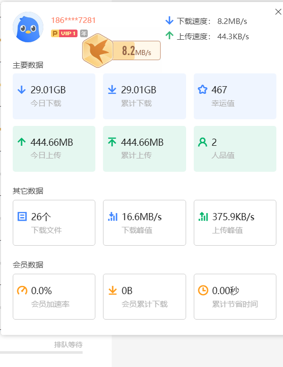 我很好奇会员加速有没有起作用