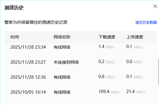 因使用迅雷下载过多,网络遭到电信限速,诶.有谁一样的吗?
