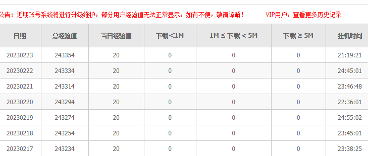 账号下载文件没有经验