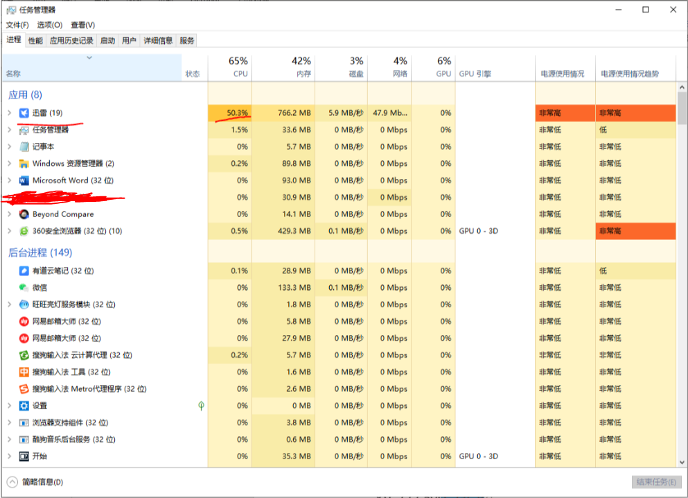 迅雷占用处理器奇高
