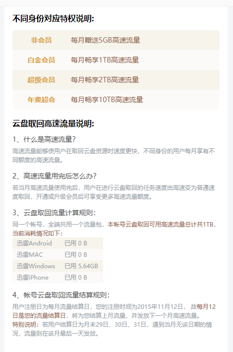 迅雷云盘开始限制会员取回下载速度了！！！吃相恶心！！！！！！