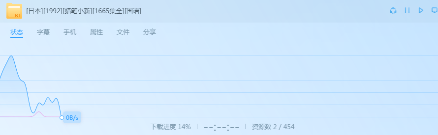 下载资源出问题了，会员也不不行了