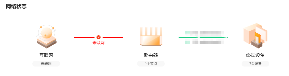 迅雷12 最近偷用宽带上行