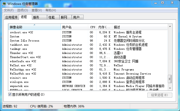 自动更新迅雷11后，迅雷打不开了，重新安装了也一样