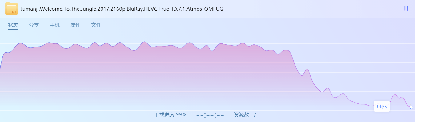 等了N天了，谁能告诉我这该怎么办，超级会员也这样吗？无限崩溃
