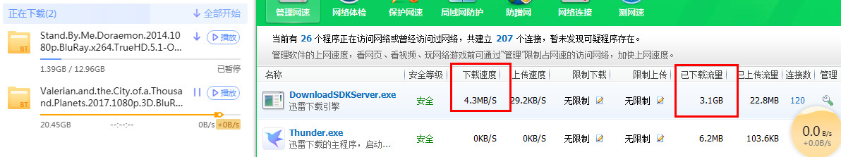 这待遇，羡煞旁人