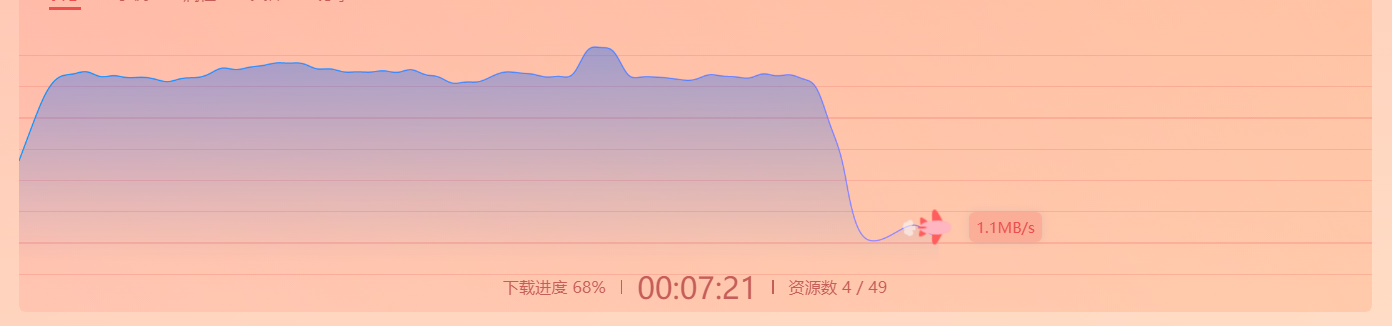 我就问你服不服